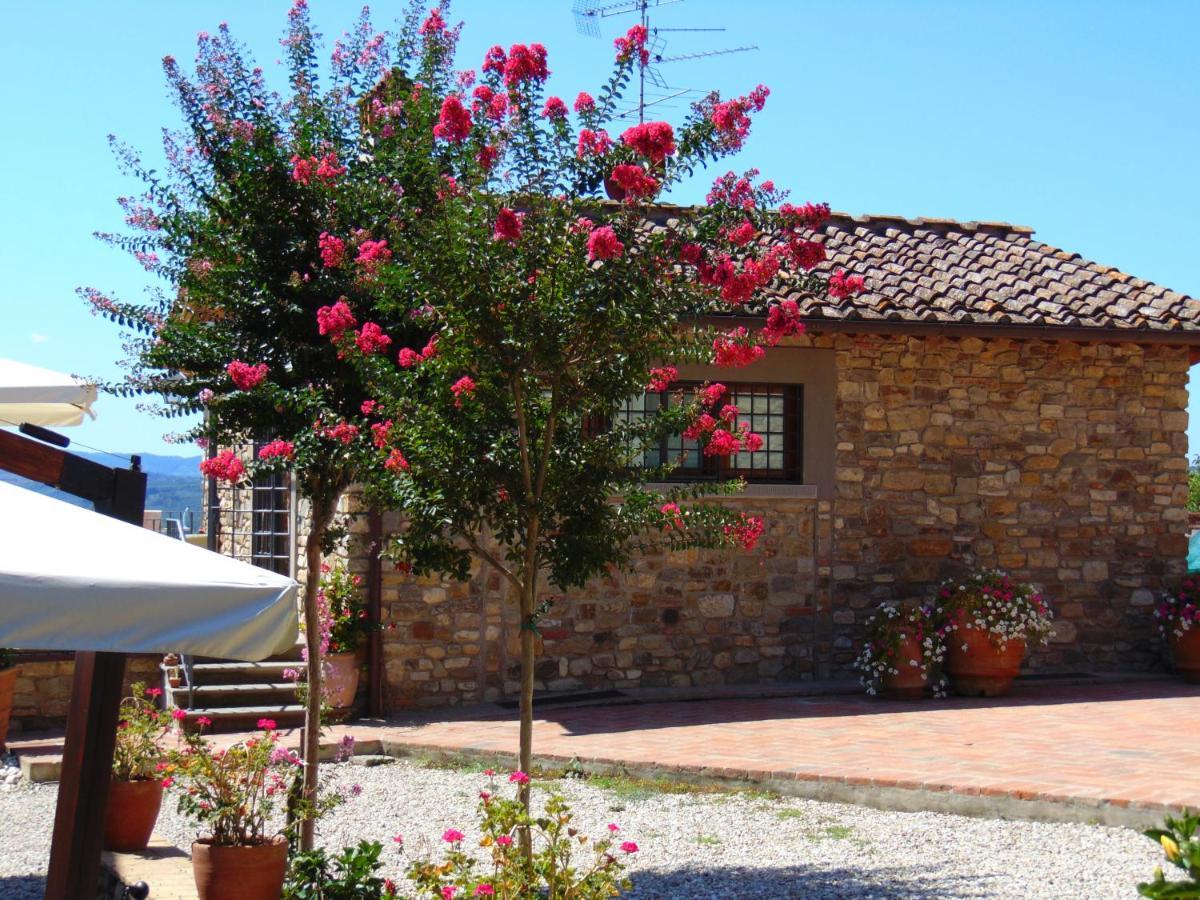 Agriturismo Circugnano Grassina Luaran gambar
