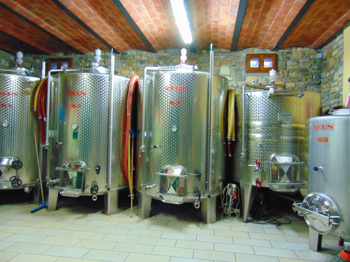 Agriturismo Circugnano Grassina Luaran gambar